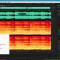 Adobe Audition (подписка на 1 год)